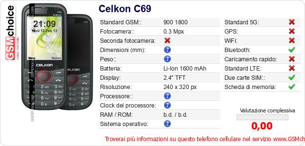 Celkon C69 Dati tecnici di telefono cellulare Celkon C69 Dati tecnici di telefono cellulare