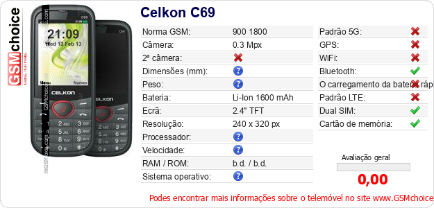 Celkon C69 Especificações técnicas do telemóvel 