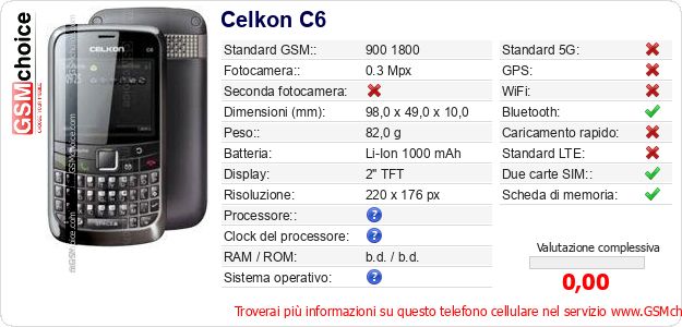 Celkon C6 Dati tecnici di telefono cellulare Celkon C6 Dati tecnici di telefono cellulare