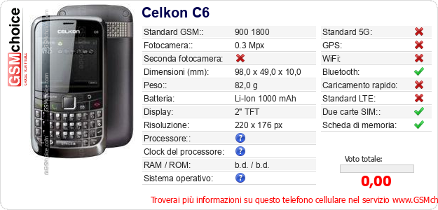 Celkon C6 Dati tecnici di telefono cellulare Celkon C6 Dati tecnici di telefono cellulare