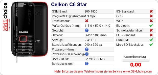 Celkon C6 Star technische Daten Celkon C6 Star technische Daten