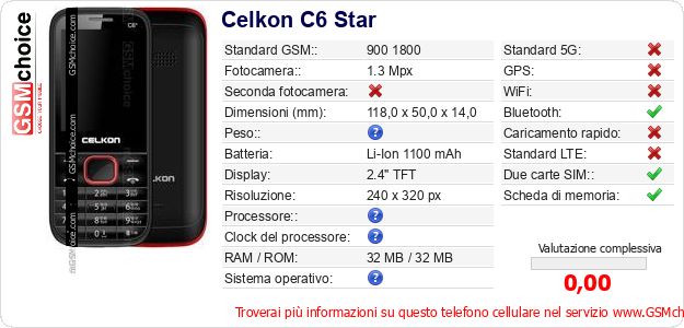 Celkon C6 Star Dati tecnici di telefono cellulare 