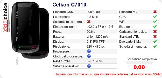Celkon C7010 Dati tecnici di telefono cellulare 