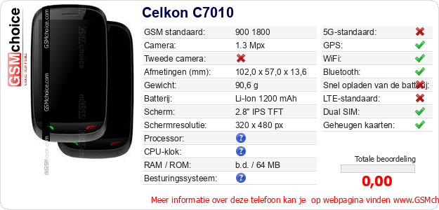 Celkon C7010 Technische gegevens Celkon C7010 Technische gegevens