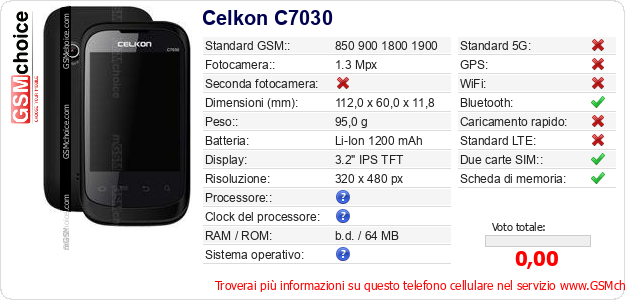Celkon C7030 Dati tecnici di telefono cellulare 