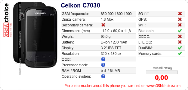 Celkon C7030 手機技術數據