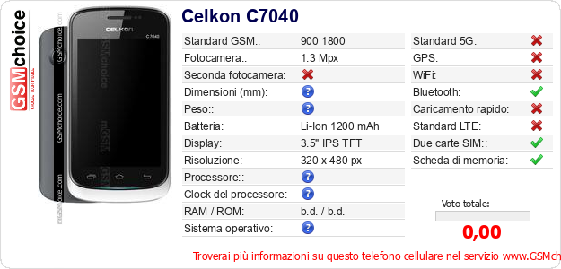 Celkon C7040 Dati tecnici di telefono cellulare 