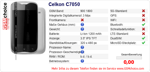 Celkon C7050 technische Daten Celkon C7050 technische Daten