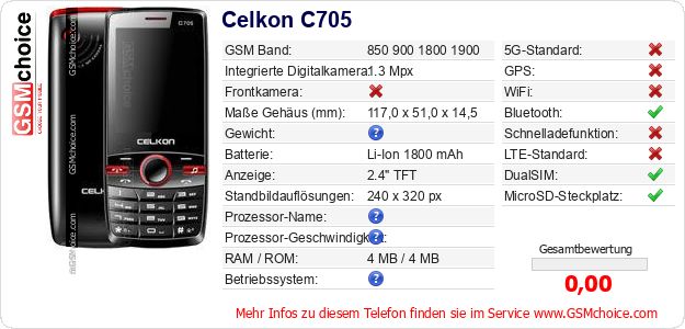 Celkon C705 technische Daten Celkon C705 technische Daten