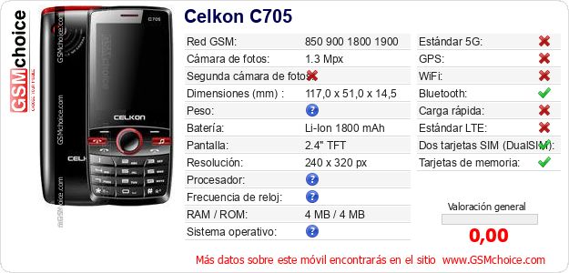 Celkon C705 Datos técnicos del móvil 