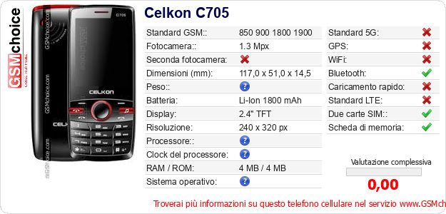 Celkon C705 Dati tecnici di telefono cellulare Celkon C705 Dati tecnici di telefono cellulare