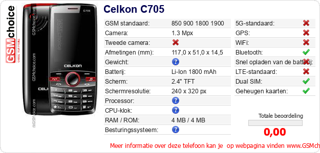 Celkon C705 Technische gegevens 