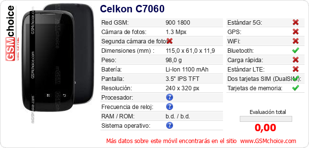 Celkon C7060 Datos técnicos del móvil 