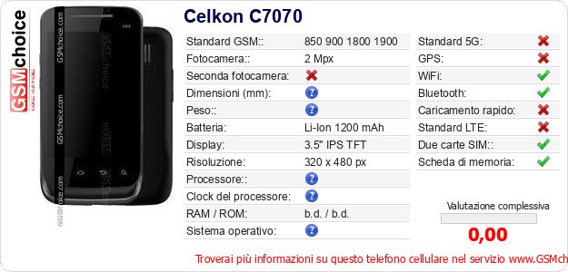 Celkon C7070 Dati tecnici di telefono cellulare Celkon C7070 Dati tecnici di telefono cellulare