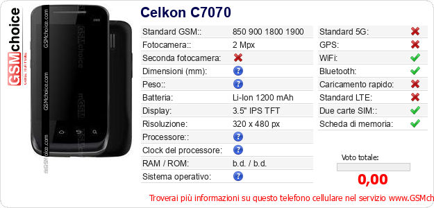 Celkon C7070 Dati tecnici di telefono cellulare Celkon C7070 Dati tecnici di telefono cellulare