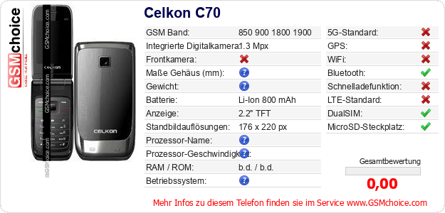 Celkon C70 technische Daten Celkon C70 technische Daten