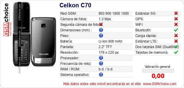Celkon C70 Datos técnicos del móvil Celkon C70 Datos técnicos del móvil