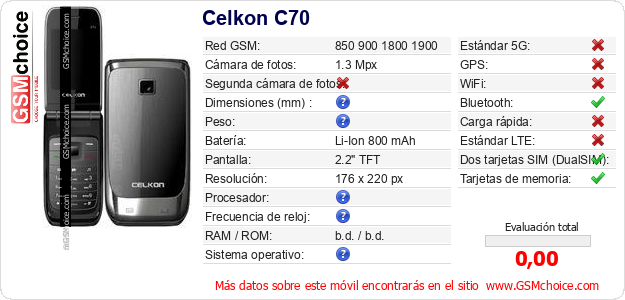 Celkon C70 Datos técnicos del móvil 
