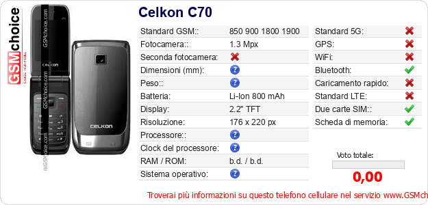 Celkon C70 Dati tecnici di telefono cellulare 
