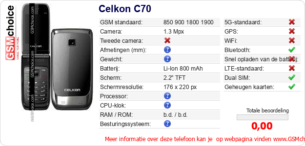Celkon C70 Technische gegevens 
