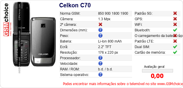 Celkon C70 Especificações técnicas do telemóvel 