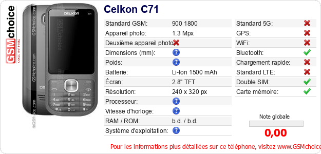 Celkon C71 Fiche technique
