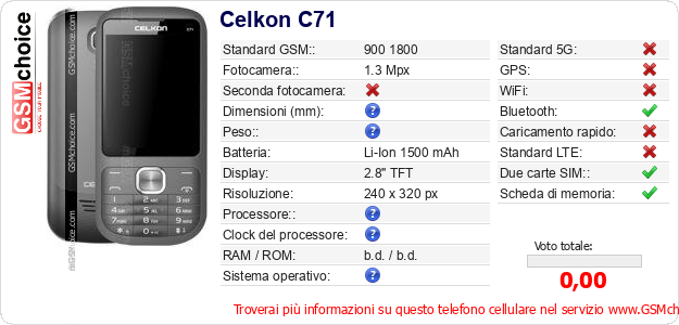 Celkon C71 Dati tecnici di telefono cellulare 