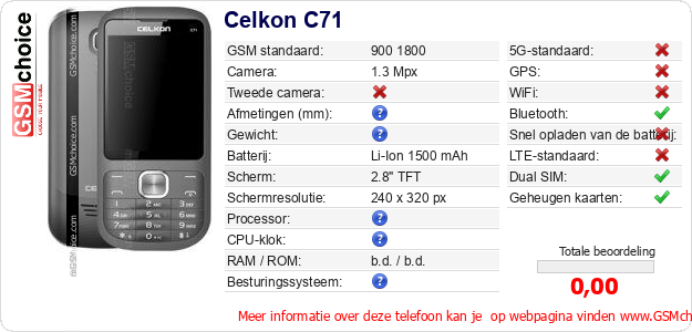 Celkon C71 Technische gegevens Celkon C71 Technische gegevens