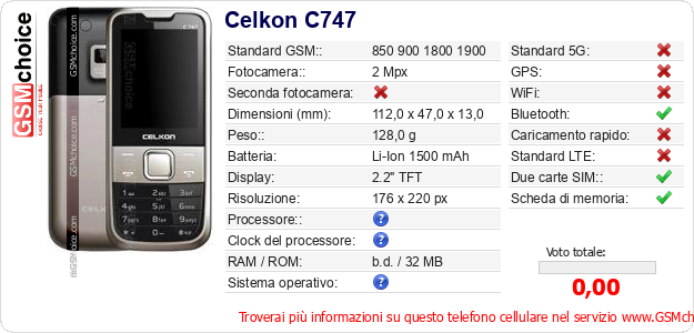 Celkon C747 Dati tecnici di telefono cellulare Celkon C747 Dati tecnici di telefono cellulare