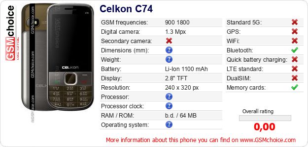 Celkon C74 technical specifications Celkon C74 technical specifications