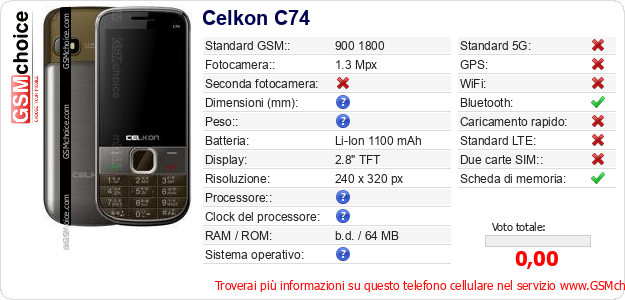 Celkon C74 Dati tecnici di telefono cellulare Celkon C74 Dati tecnici di telefono cellulare