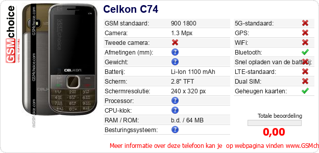 Celkon C74 Technische gegevens 