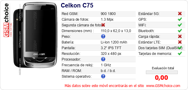Celkon C75 Datos técnicos del móvil 