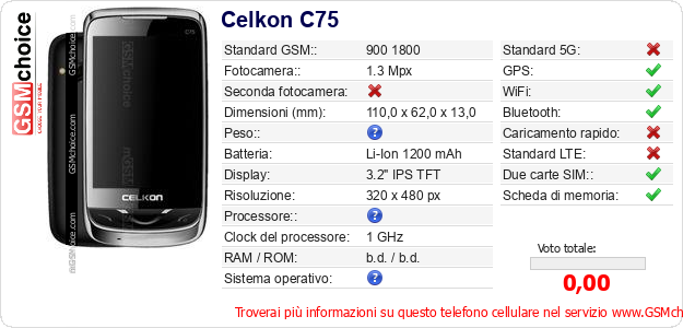 Celkon C75 Dati tecnici di telefono cellulare Celkon C75 Dati tecnici di telefono cellulare