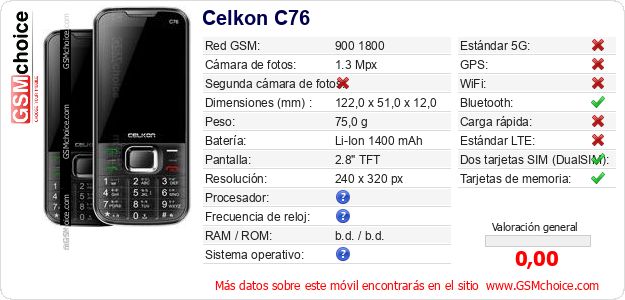 Celkon C76 Datos técnicos del móvil Celkon C76 Datos técnicos del móvil