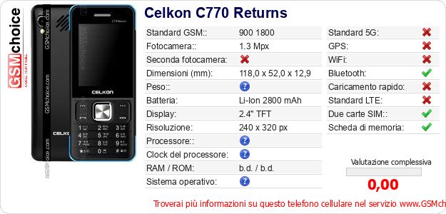 Celkon C770 Returns Dati tecnici di telefono cellulare 