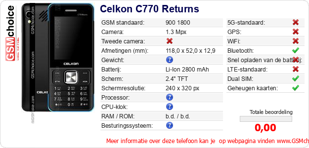 Celkon C770 Returns Technische gegevens 