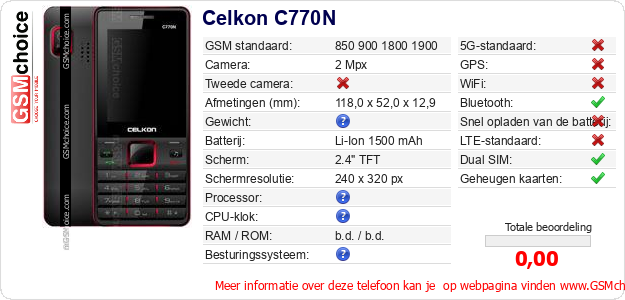 Celkon C770N Technische gegevens 