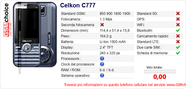 Celkon C777 Dati tecnici di telefono cellulare 