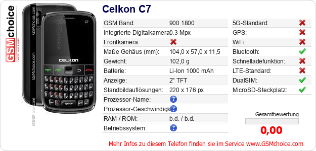 Celkon C7 technische Daten Celkon C7 technische Daten