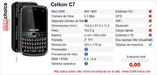 Celkon C7 Datos técnicos del móvil Celkon C7 Datos técnicos del móvil