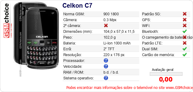 Celkon C7 Especificações técnicas do telemóvel 