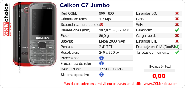 Celkon C7 Jumbo Datos técnicos del móvil 