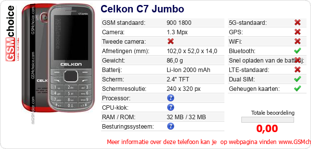 Celkon C7 Jumbo Technische gegevens 