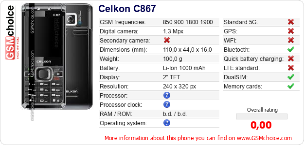 Celkon C867 technical specifications Celkon C867 technical specifications