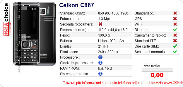 Celkon C867 Dati tecnici di telefono cellulare Celkon C867 Dati tecnici di telefono cellulare