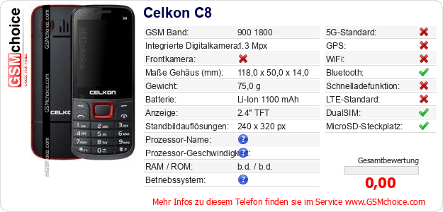 Celkon C8 technische Daten Celkon C8 technische Daten
