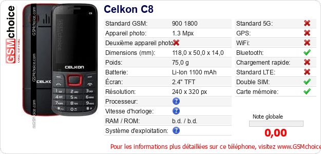 Celkon C8 Fiche technique