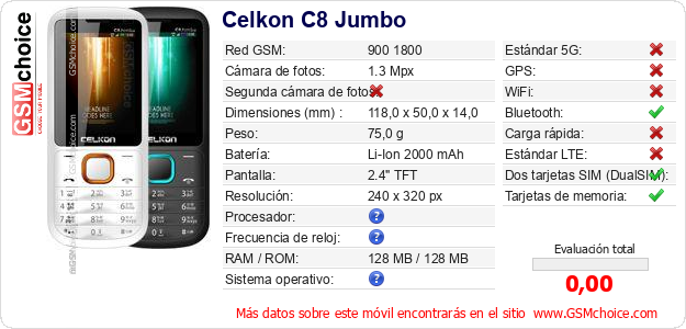 Celkon C8 Jumbo Datos técnicos del móvil 
