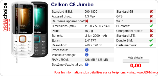 Celkon C8 Jumbo Fiche technique